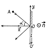 Irodov Solutions: Laws of Conservation of Energy, Momentum & Angular Momentum - 4 | I. E. Irodov Solutions for Physics Class 11 & Class 12 - JEE