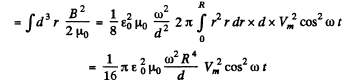 Irodov Solutions: Electromagnetic Waves. Radiation- 1 - Notes | Study I. E. Irodov Solutions for Physics Class 11 & Class 12 - JEE