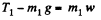 Irodov Solutions: The Fundamental Equation of Dynamics - 2 | Physics Class 11 - NEET