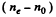 Irodov Solutions: Polarization of Light- 2 - Notes | Study I. E. Irodov Solutions for Physics Class 11 & Class 12 - JEE