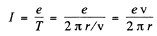 Irodov Solutions: Scattering of Particles: Rutherford-Bohr Atom | I. E. Irodov Solutions for Physics Class 11 & Class 12 - JEE