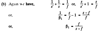 Irodov Solutions: Photometry & Geometrical Optics | I. E. Irodov Solutions for Physics Class 11 & Class 12 - JEE