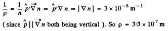 Irodov Solutions: Photometry & Geometrical Optics | I. E. Irodov Solutions for Physics Class 11 & Class 12 - JEE