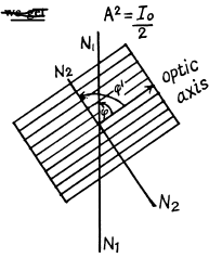 Irodov Solutions: Polarization of Light- 2 - Notes | Study I. E. Irodov Solutions for Physics Class 11 & Class 12 - JEE