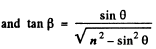 Irodov Solutions: Photometry & Geometrical Optics | I. E. Irodov Solutions for Physics Class 11 & Class 12 - JEE