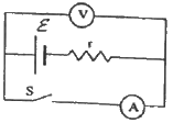 HC Verma Questions and Solutions: Chapter 32: Electric Current in Conductors- 2 | HC Verma Solutions - JEE