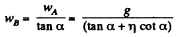 Irodov Solutions: The Fundamental Equation of Dynamics - 1 | Physics Class 11 - NEET
