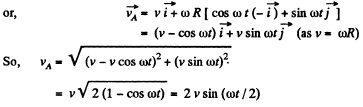 Irodov Solutions: Kinematics- 4 | I. E. Irodov Solutions for Physics Class 11 & Class 12 - JEE
