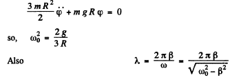 Irodov Solutions: Mechanical Oscillations- 6 | I. E. Irodov Solutions for Physics Class 11 & Class 12 - JEE