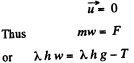 Irodov Solutions: Laws of Conservation of Energy, Momentum & Angular Momentum - 4 | I. E. Irodov Solutions for Physics Class 11 & Class 12 - JEE