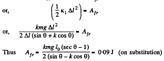 Irodov Solutions: Laws of Conservation of Energy, Momentum & Angular Momentum | Physics Class 11 - NEET