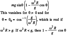 Irodov Solutions: The Fundamental Equation of Dynamics - 2 | Physics Class 11 - NEET