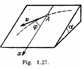Irodov Solutions: The Fundamental Equation of Dynamics - 2 | Physics Class 11 - NEET