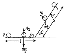 Irodov Solutions: Laws of Conservation of Energy, Momentum & Angular Momentum | Physics Class 11 - NEET