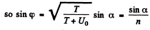 Irodov Solutions: Scattering of Particles: Rutherford-Bohr Atom | I. E. Irodov Solutions for Physics Class 11 & Class 12 - JEE