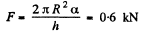 Irodov Solutions: Liquids Capillary Effects - 2 - JEE