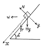 Irodov Solutions: The Fundamental Equation of Dynamics - 1 | Physics Class 11 - NEET