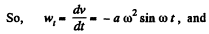 Irodov Solutions: Kinematics - 3 | Physics Class 11 - NEET