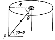 Irodov Solutions: Photometry & Geometrical Optics | I. E. Irodov Solutions for Physics Class 11 & Class 12 - JEE