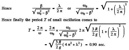 Irodov Solutions: Mechanical Oscillations- 6 Notes | Study I. E. Irodov Solutions for Physics Class 11 & Class 12 - JEE