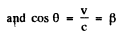 Irodov Solutions: Optics of Moving Sources- 2 | I. E. Irodov Solutions for Physics Class 11 & Class 12 - JEE