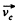 Irodov Solutions: Laws of Conservation of Energy, Momentum & Angular Momentum - 4 | I. E. Irodov Solutions for Physics Class 11 & Class 12 - JEE