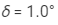 HC Verma Solutions: Dispersion and Spectra - Notes | Study Physics For JEE - JEE
