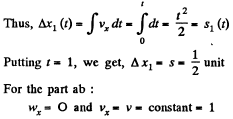 Irodov Solutions: Kinematics - 2 | I. E. Irodov Solutions for Physics Class 11 & Class 12 - JEE
