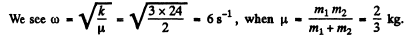 Irodov Solutions: Mechanical Oscillations- 5 | I. E. Irodov Solutions for Physics Class 11 & Class 12 - JEE