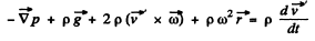 Irodov Solutions: Hydrodynamics - 1 | Physics Class 11 - NEET