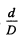 Irodov Solutions: Photometry & Geometrical Optics | I. E. Irodov Solutions for Physics Class 11 & Class 12 - JEE