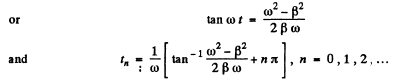 Irodov Solutions: Mechanical Oscillations- 6 | I. E. Irodov Solutions for Physics Class 11 & Class 12 - JEE