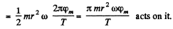 Irodov Solutions: Dynamics of A Solid Body- 4 | I. E. Irodov Solutions for Physics Class 11 & Class 12 - JEE