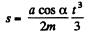 Irodov Solutions: The Fundamental Equation of Dynamics - 1 | Physics Class 11 - NEET