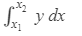 HC Verma Solutions: Chapter 2 - Physics & Mathematics - Notes | Study Physics Class 11 - NEET