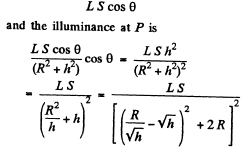 Irodov Solutions: Photometry & Geometrical Optics | I. E. Irodov Solutions for Physics Class 11 & Class 12 - JEE