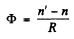 Irodov Solutions: Photometry & Geometrical Optics | I. E. Irodov Solutions for Physics Class 11 & Class 12 - JEE
