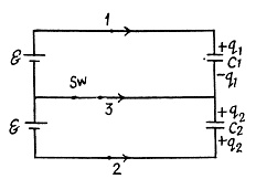 Irodov Solutions: Electric Capacitance Energy of an Electric Field - 2 Notes | Study I. E. Irodov Solutions for Physics Class 11 & Class 12 - JEE