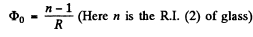 Irodov Solutions: Photometry & Geometrical Optics | I. E. Irodov Solutions for Physics Class 11 & Class 12 - JEE