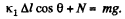 Irodov Solutions: Laws of Conservation of Energy, Momentum & Angular Momentum - 2 | Physics Class 11 - NEET