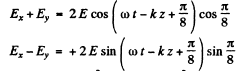 Irodov Solutions: Polarization of Light- 2 - Notes | Study I. E. Irodov Solutions for Physics Class 11 & Class 12 - JEE