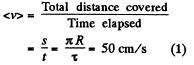 Irodov Solutions: Kinematics - 2 | I. E. Irodov Solutions for Physics Class 11 & Class 12 - JEE
