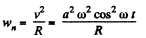 Irodov Solutions: Kinematics - 3 | Physics Class 11 - NEET