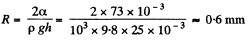 Irodov Solutions: Liquids Capillary Effects - 1 - Notes | Study Physics Class 11 - NEET