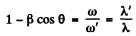 Irodov Solutions: Scattering of Particles: Rutherford-Bohr Atom | I. E. Irodov Solutions for Physics Class 11 & Class 12 - JEE