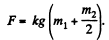 Irodov Solutions: Laws of Conservation of Energy, Momentum & Angular Momentum - 1 - Notes | Study Physics Class 11 - NEET