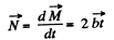 Irodov Solutions: Laws of Conservation of Energy, Momentum & Angular Momentum - 4 | I. E. Irodov Solutions for Physics Class 11 & Class 12 - JEE