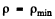 Irodov Solutions: Scattering of Particles: Rutherford-Bohr Atom | I. E. Irodov Solutions for Physics Class 11 & Class 12 - JEE