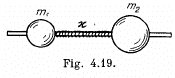 Irodov Solutions: Mechanical Oscillations- 5 | I. E. Irodov Solutions for Physics Class 11 & Class 12 - JEE