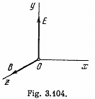 Irodov Solutions: Motion of Charged Particles In Electric And Magnetic Fields- 2 | I. E. Irodov Solutions for Physics Class 11 & Class 12 - JEE